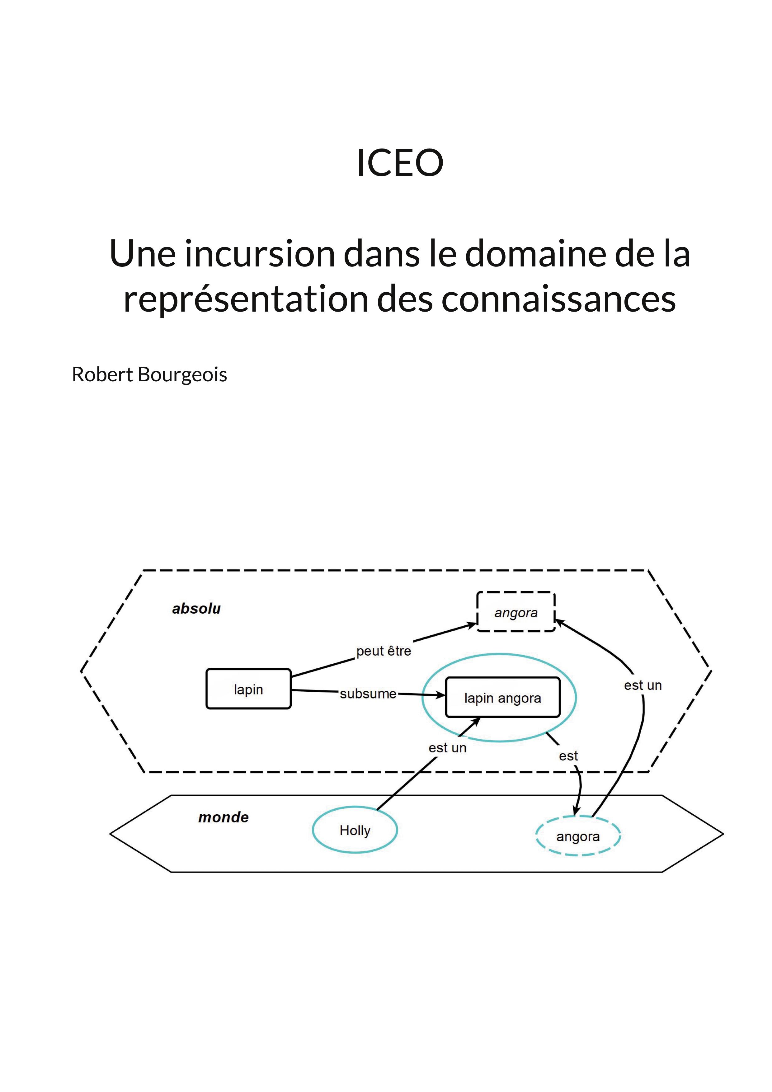 ICEO Une incursion dans le domaine de la représentation de connaissances