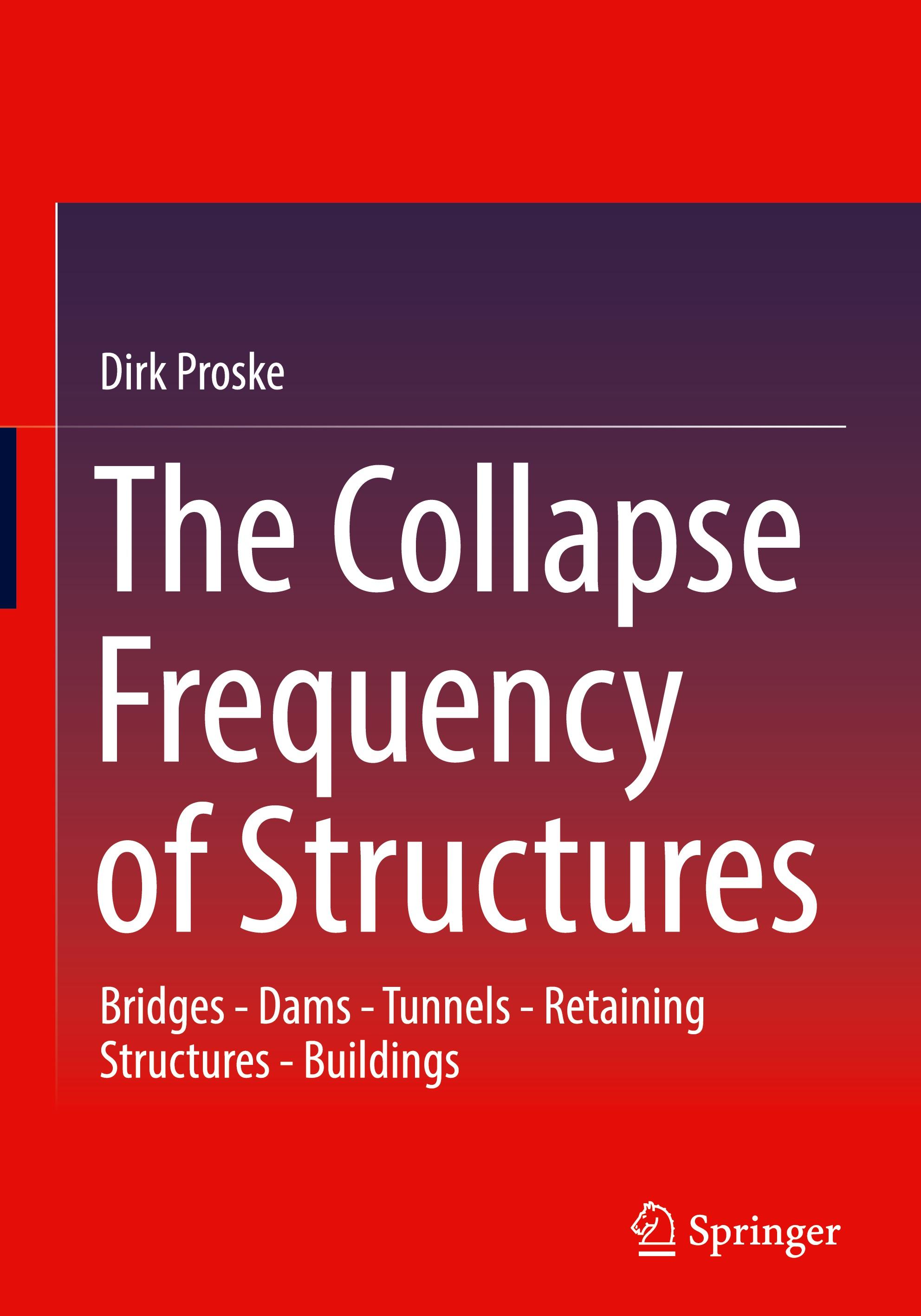 The Collapse Frequency of Structures