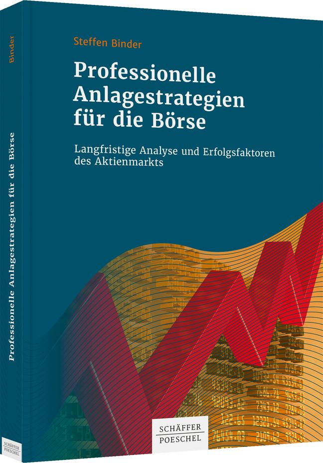 Professionelle Anlagestrategien für die Börse