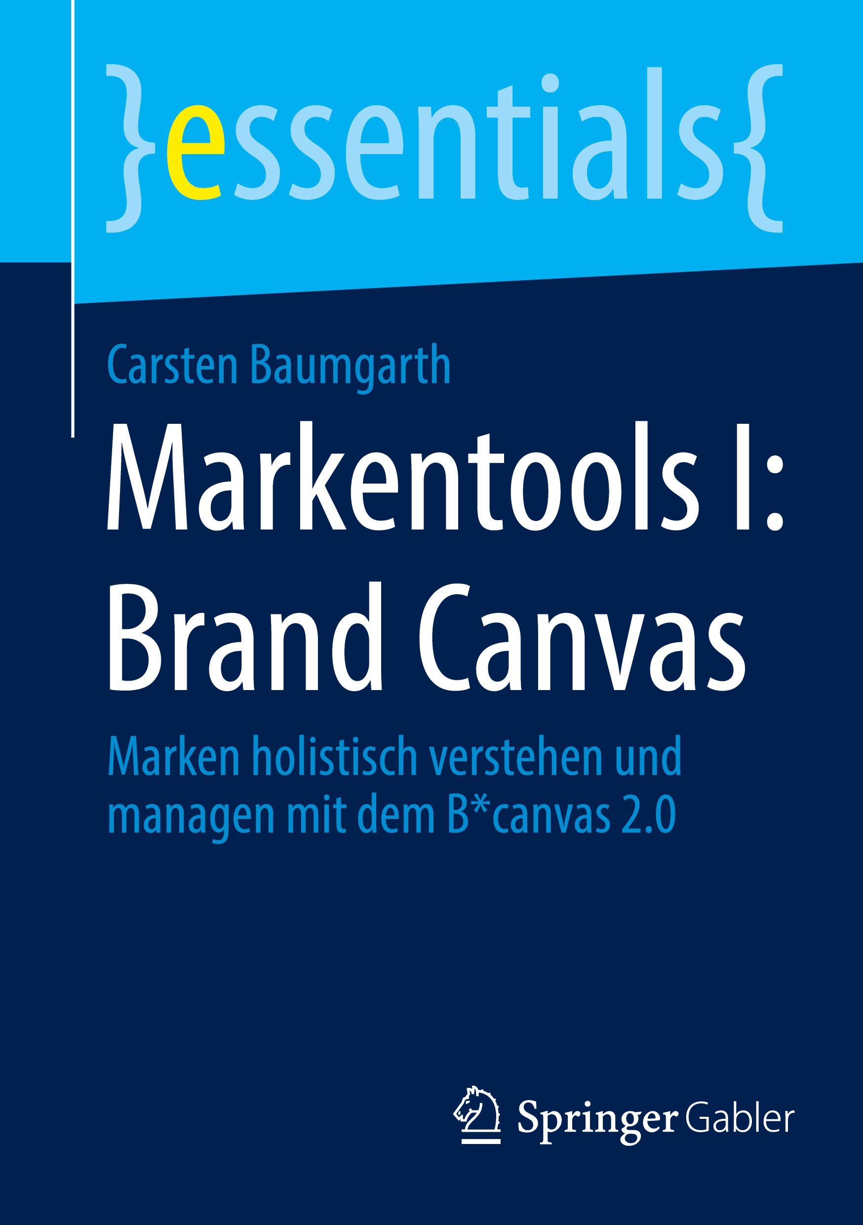 Markentools I: Brand Canvas