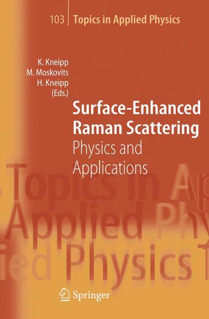 Surface-Enhanced Raman Scattering