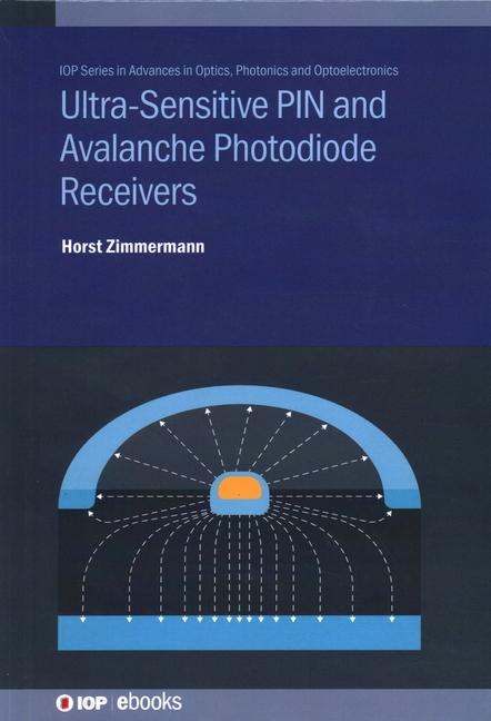 Ultra-Sensitive PIN and Avalanche Photodiode Receivers