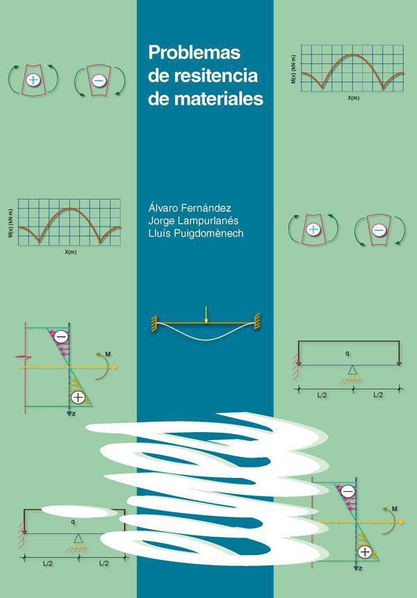 Problemas de resistencia de materiales