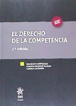 El derecho de la competencia