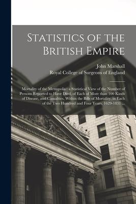 Statistics of the British Empire: Mortality of the Metropolis: a Statistical View of the Number of Persons Reported to Have Died, of Each of More Than