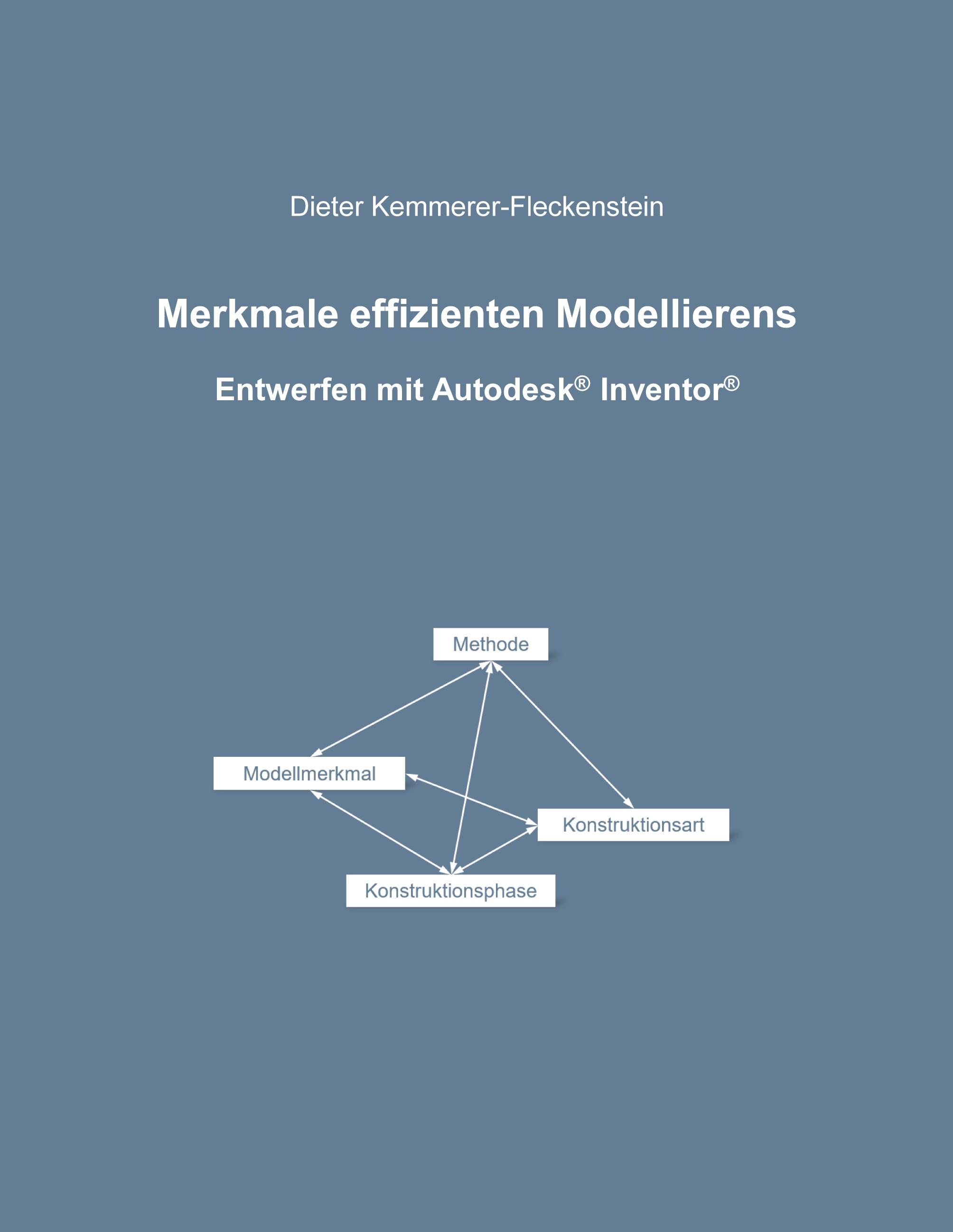 Merkmale effizienten Modellierens