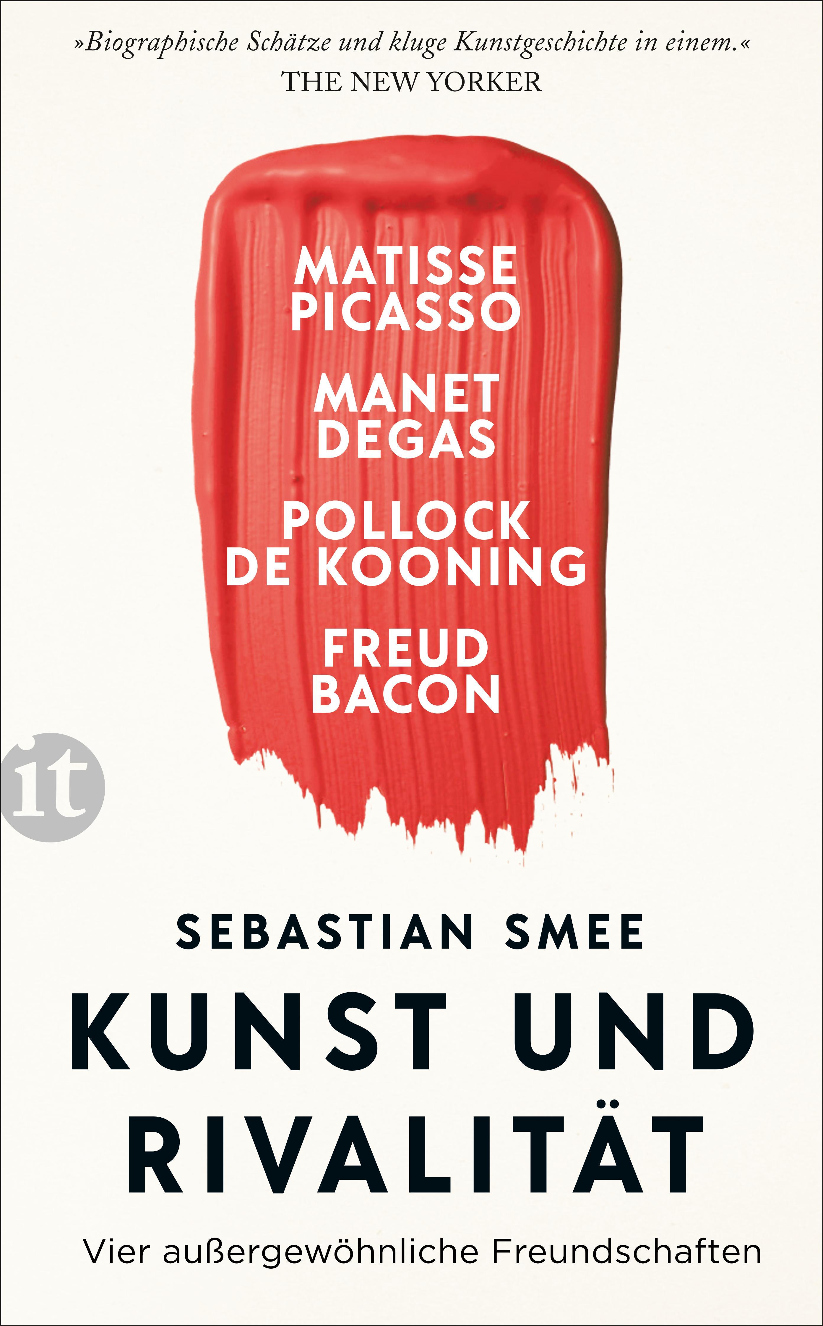 Kunst und Rivalität