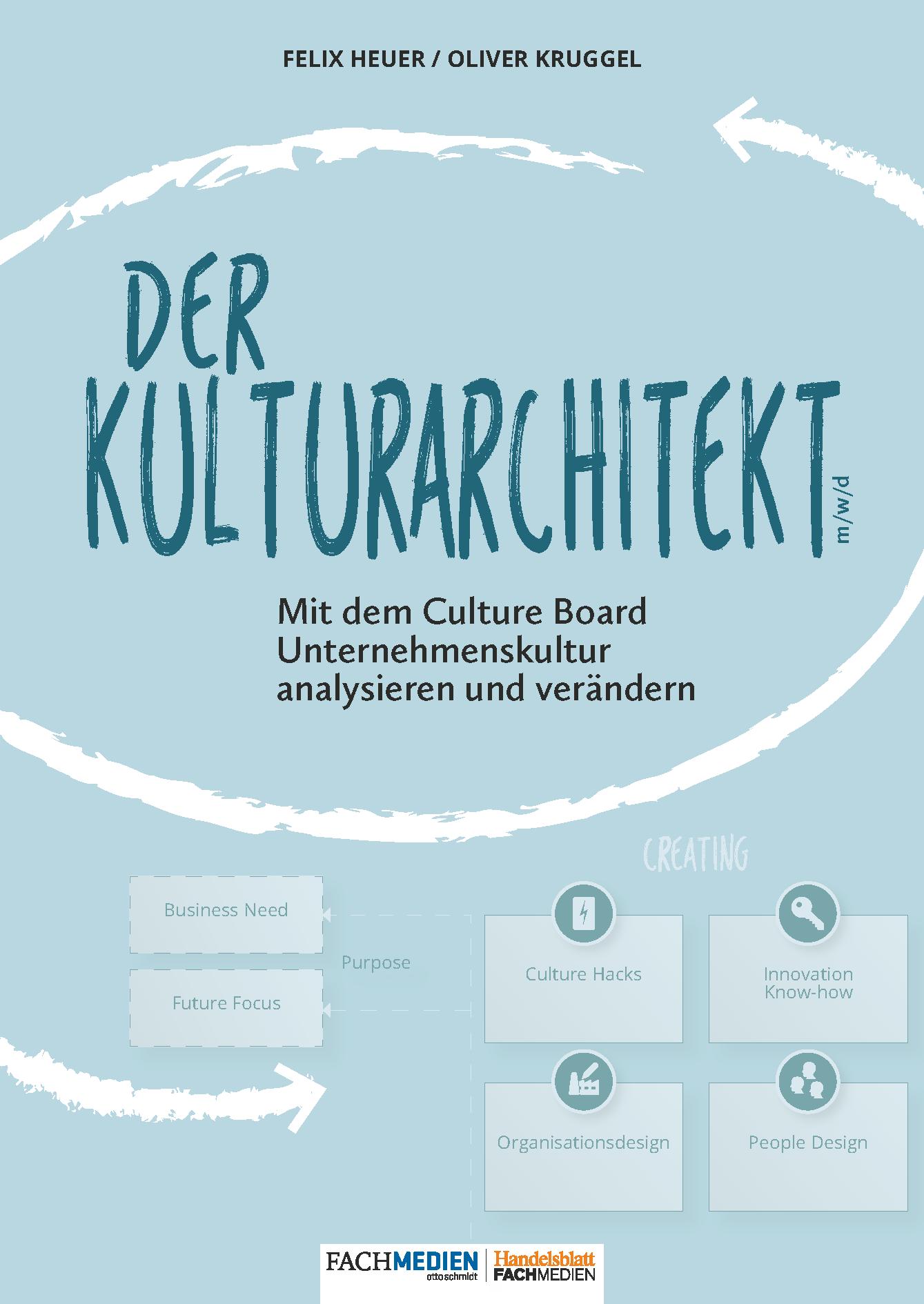 Der Kulturarchitekt