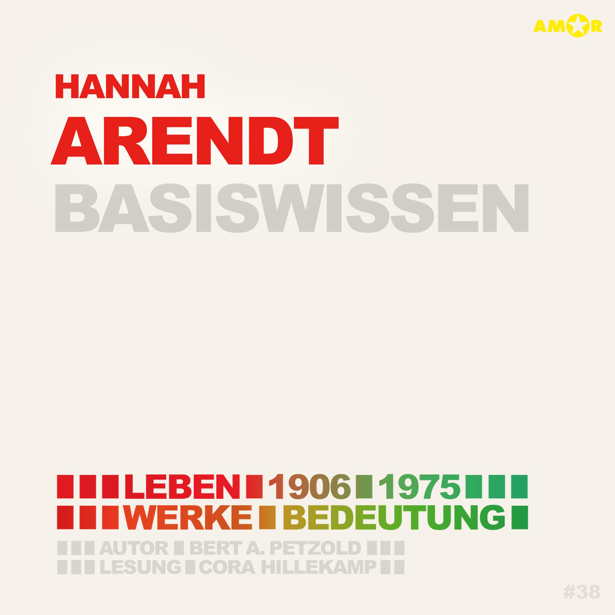 Hannah Arendt - Basiswissen