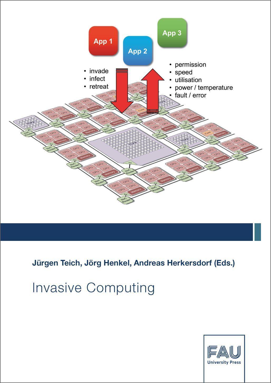 Invasive Computing