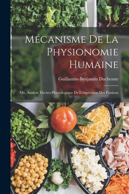 Mécanisme De La Physionomie Humaine: Où, Analyse Électro-Physiologique De L'expression Des Passions