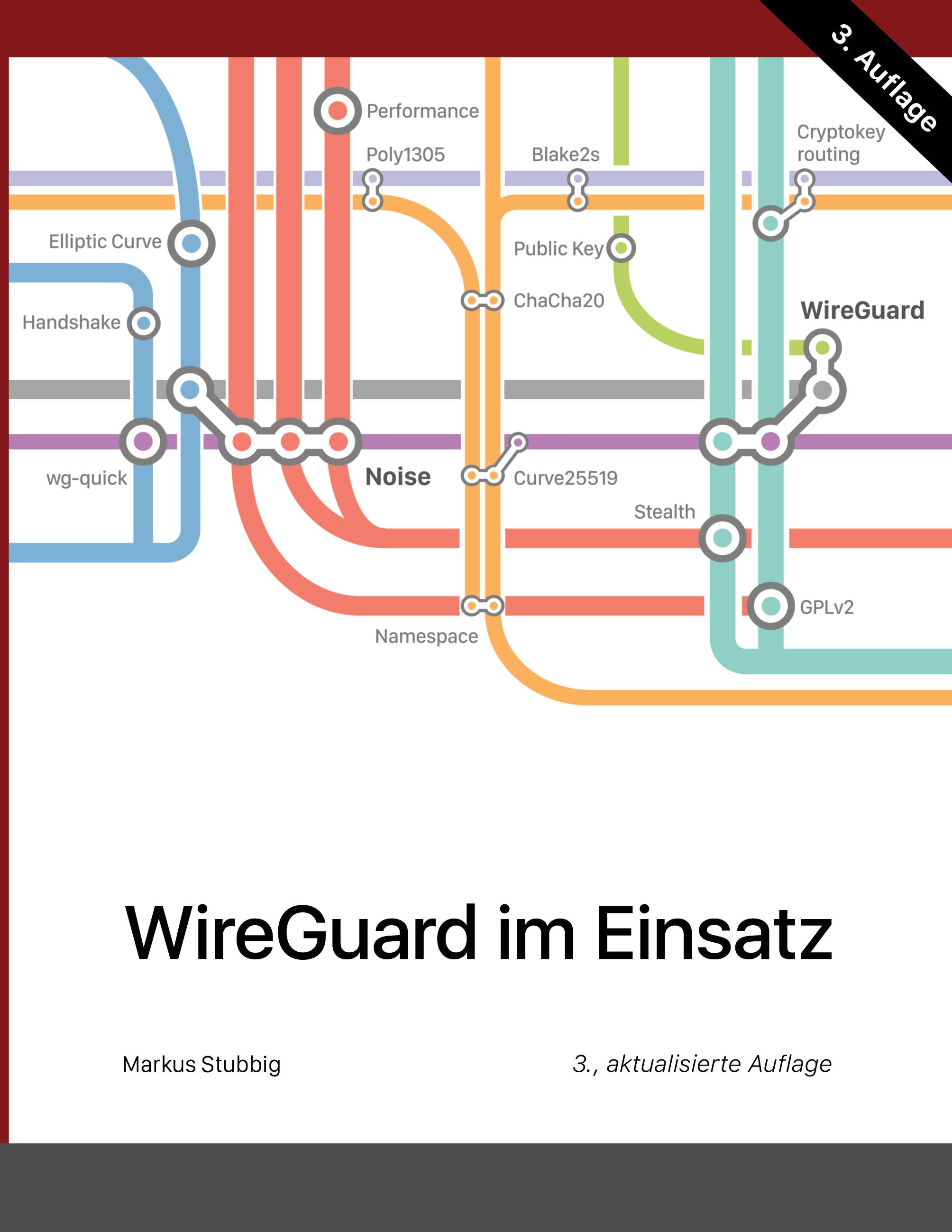 WireGuard im Einsatz