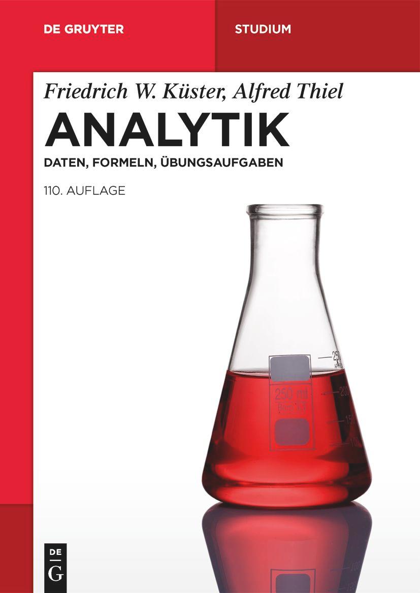 Analytik