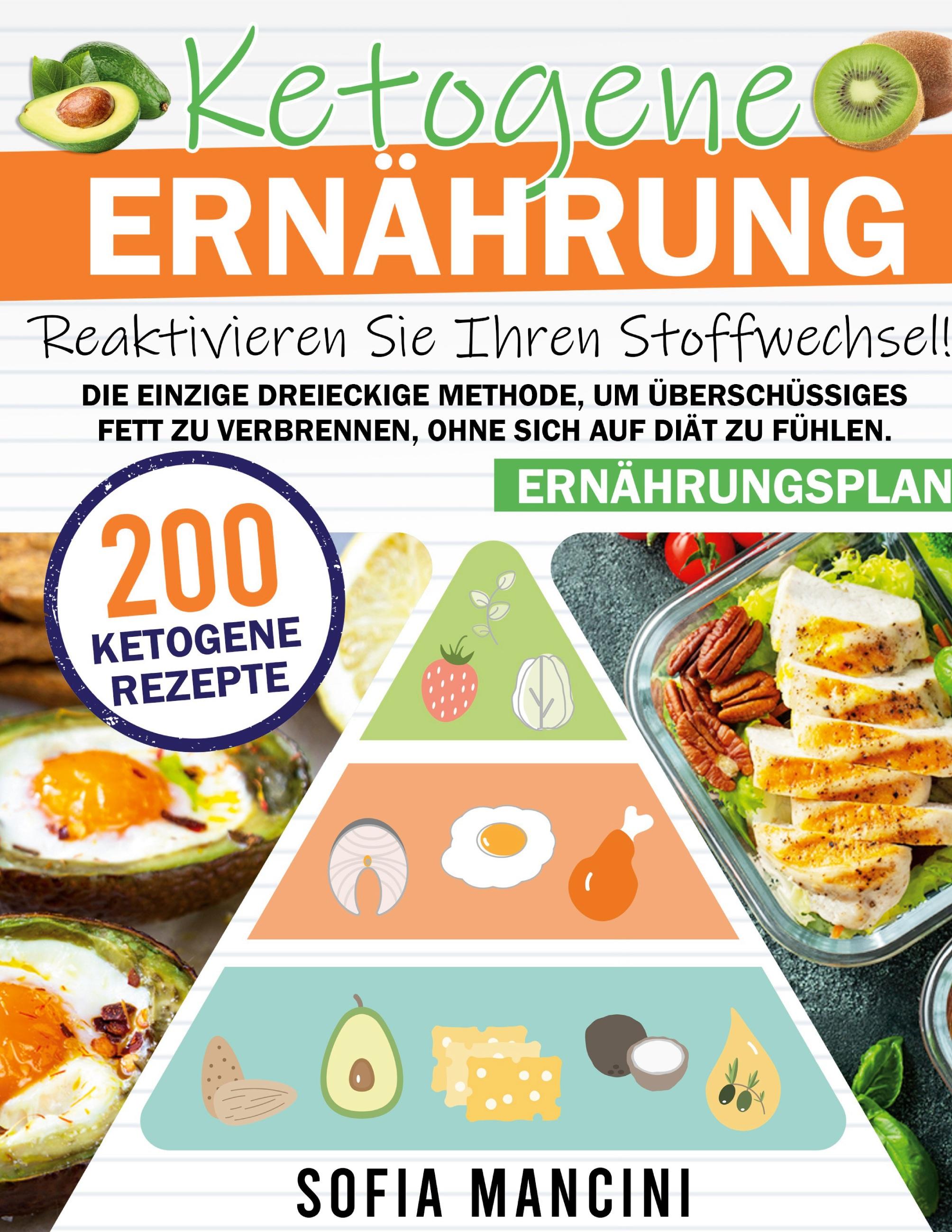 Ketogene Ernährung