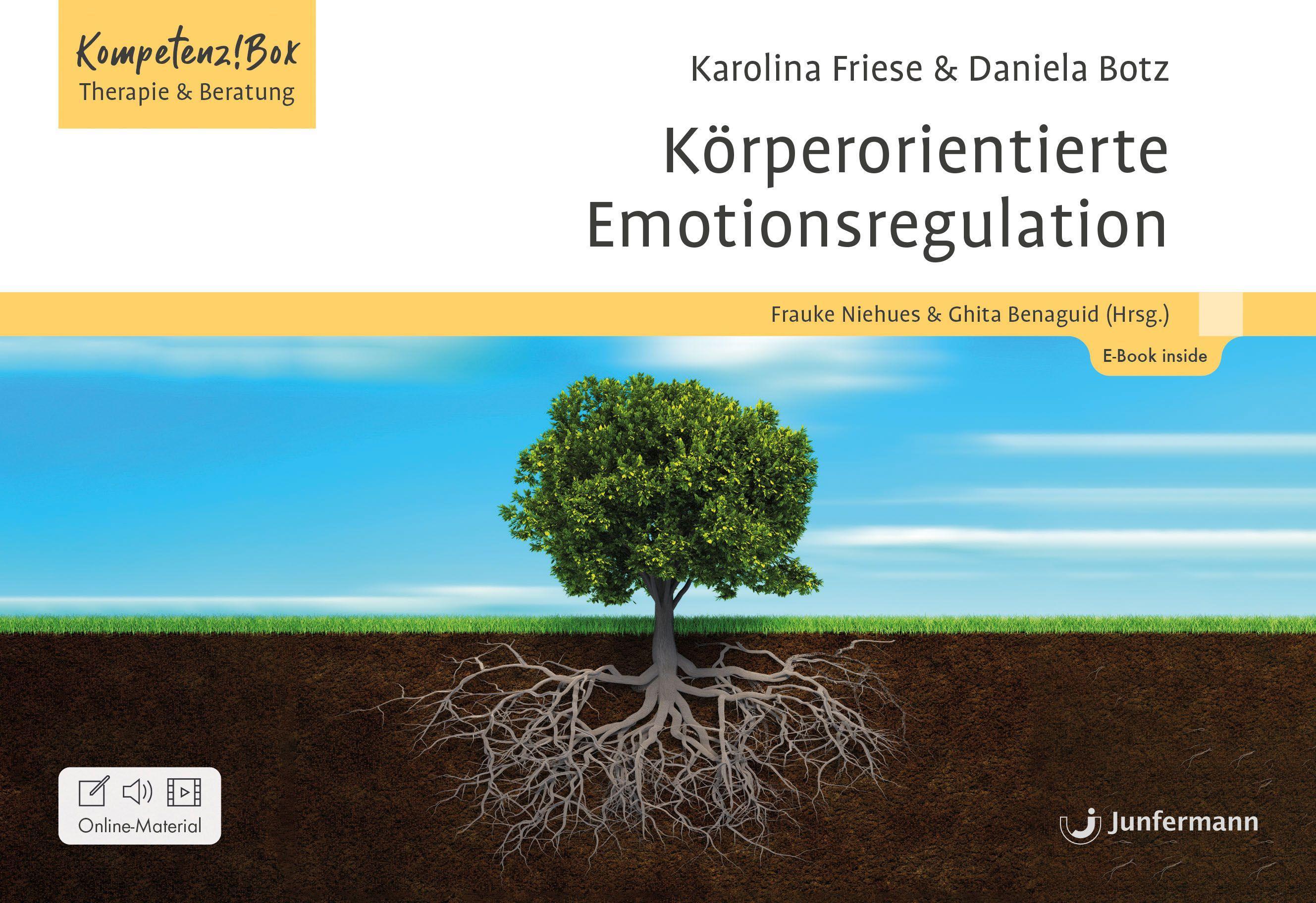 Körperorientierte Emotionsregulation