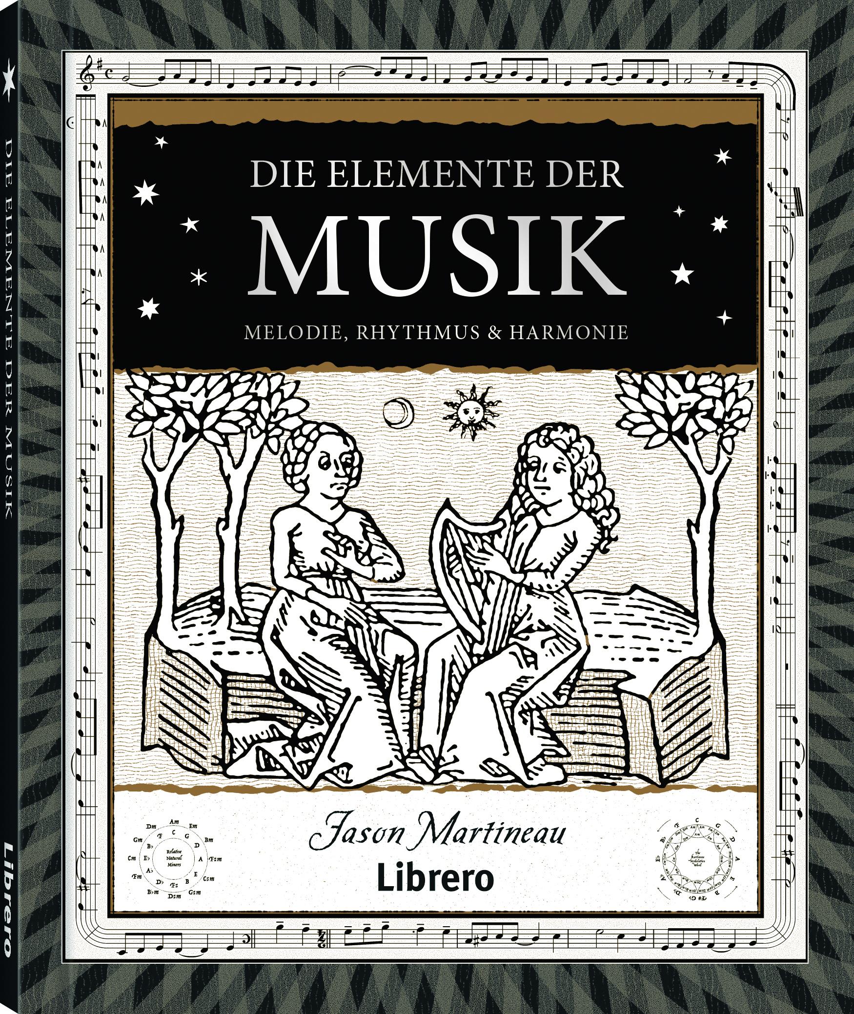 Die Elemente der Musik