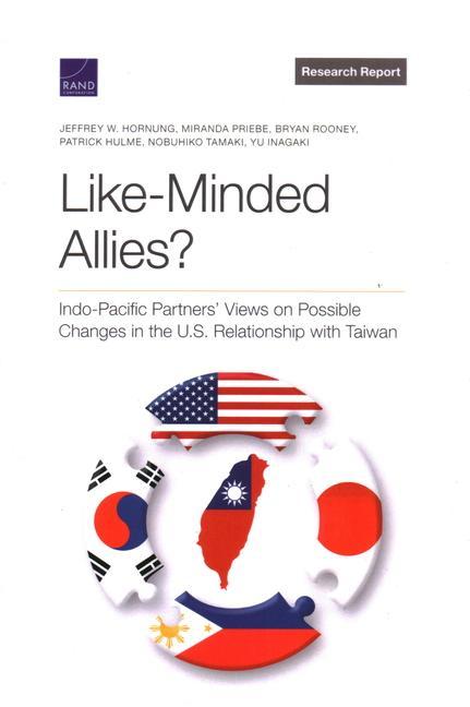 Like-Minded Allies?