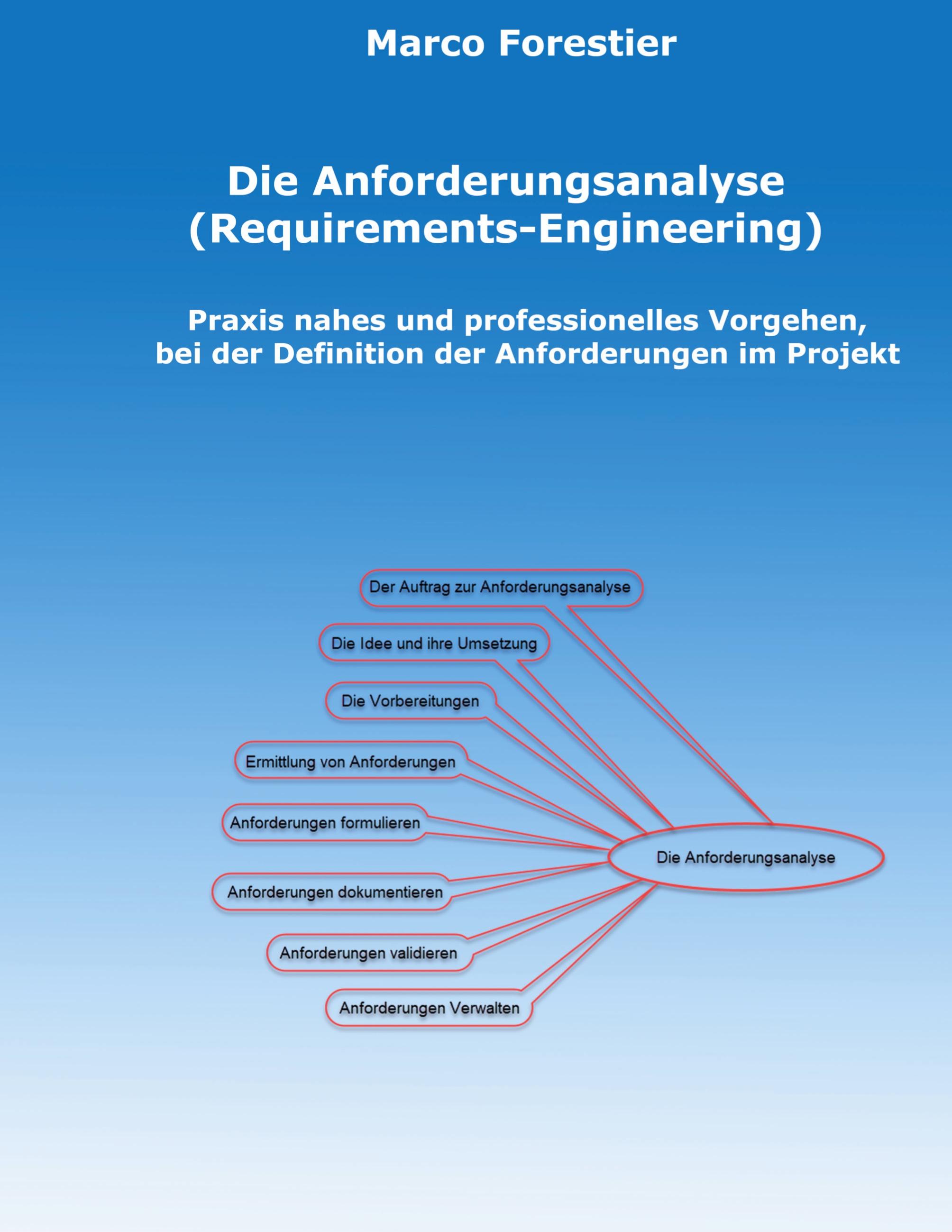 Die Anforderungsanalyse - Requirements-Engineering