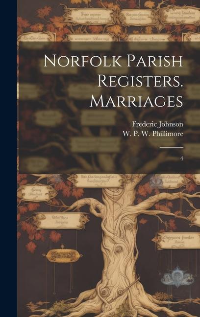 Norfolk Parish Registers. Marriages