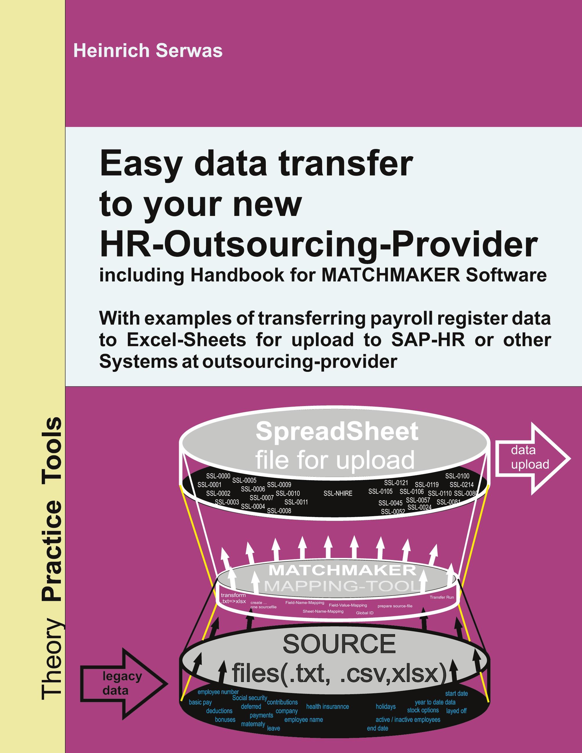 Easy data transfer to your new HR-Outsourcing-Provider