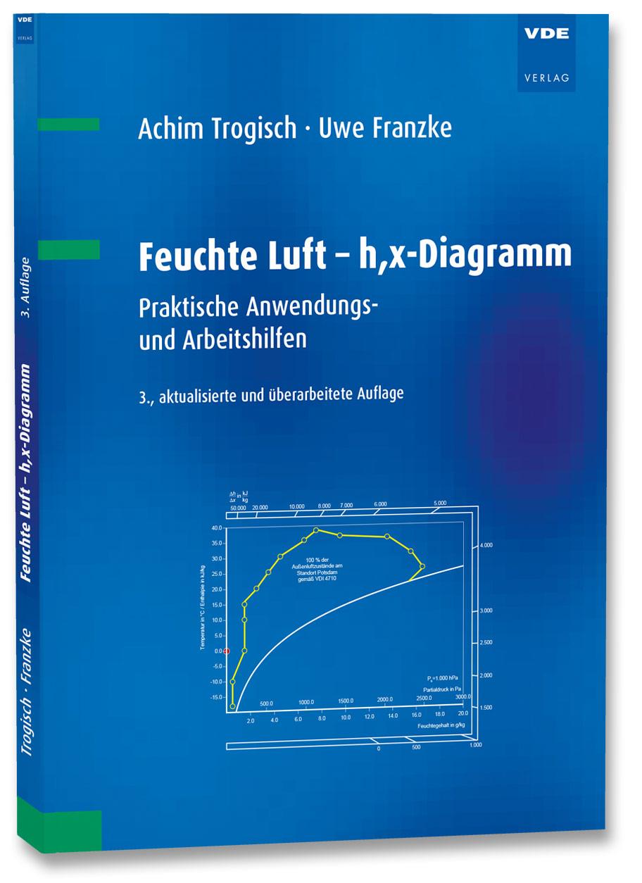 Feuchte Luft - h,x-Diagramm