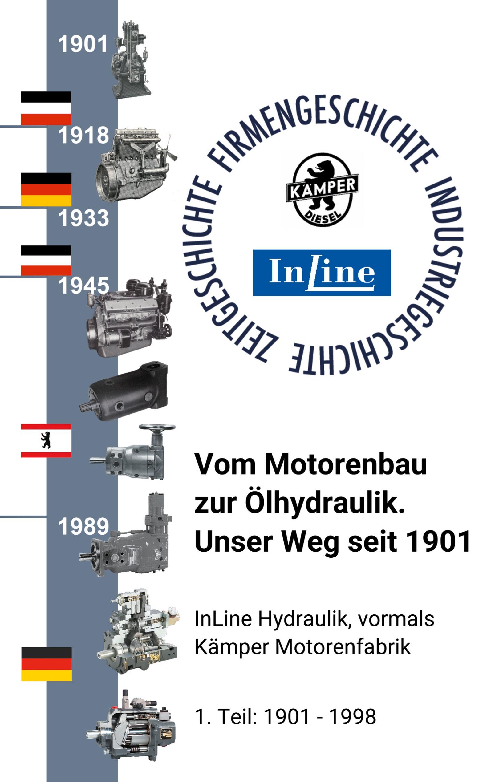 Vom Motorenbau zur Ölhydraulik