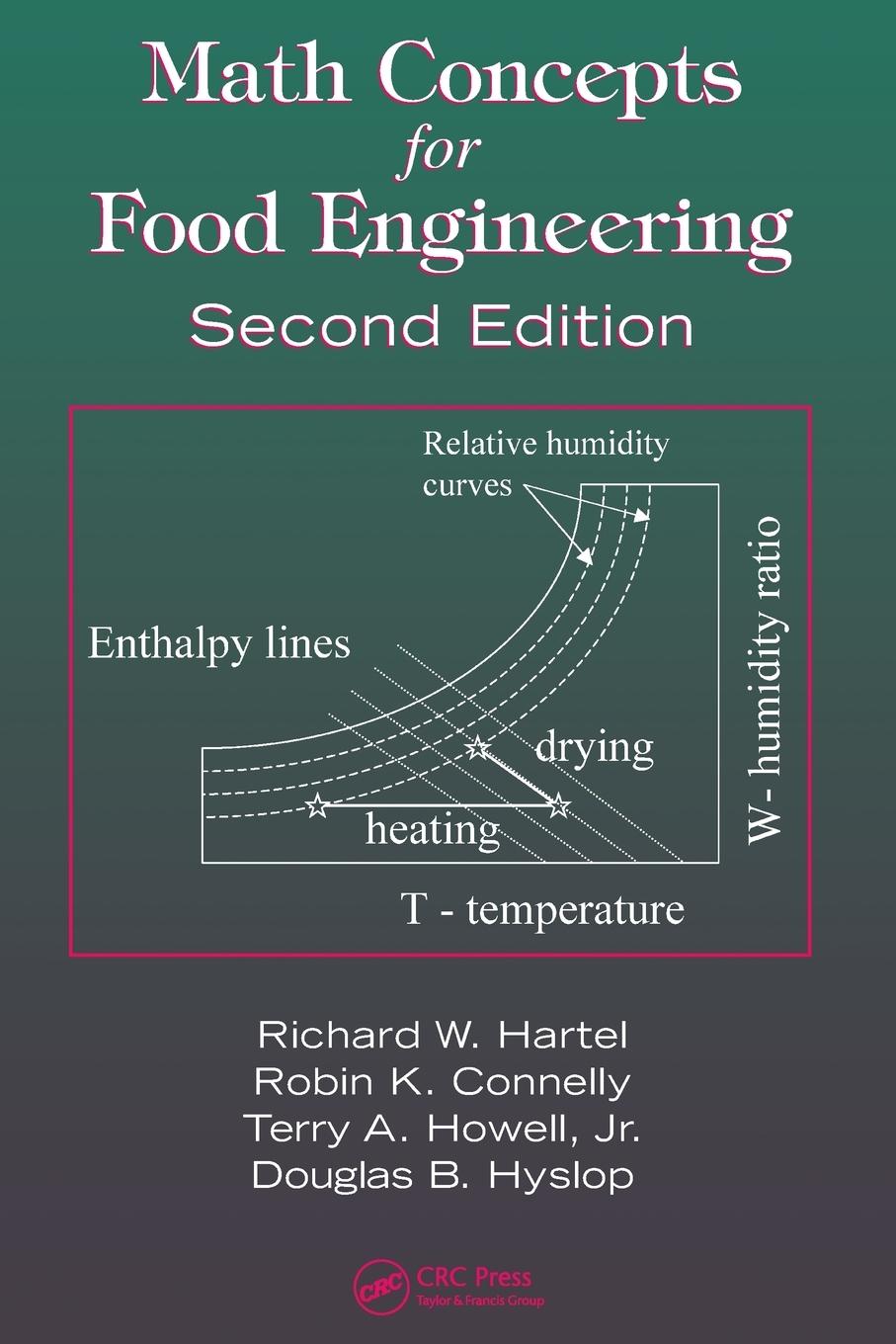 Math Concepts for Food Engineering