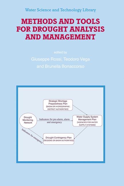 Methods and Tools for Drought Analysis and Management