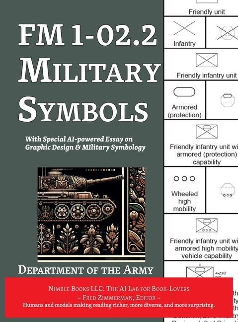 FM 1-02.2 Military Symbols