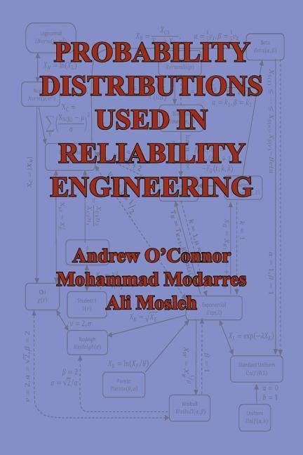 Probability Distributions Used in Reliability Engineering