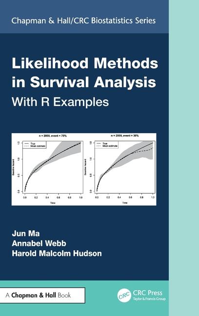 Likelihood Methods in Survival Analysis