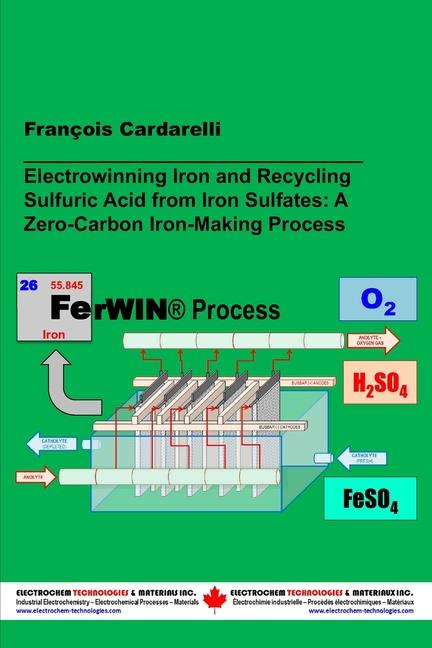 Electrowinning Iron and Recycling Sulfuric Acid from Iron Sulfates