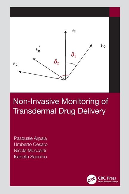 Non-Invasive Monitoring of Transdermal Drug Delivery