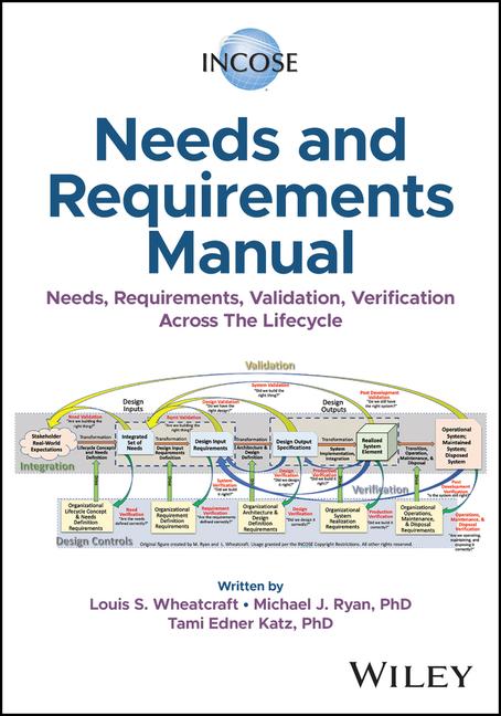 Incose Needs and Requirements Manual