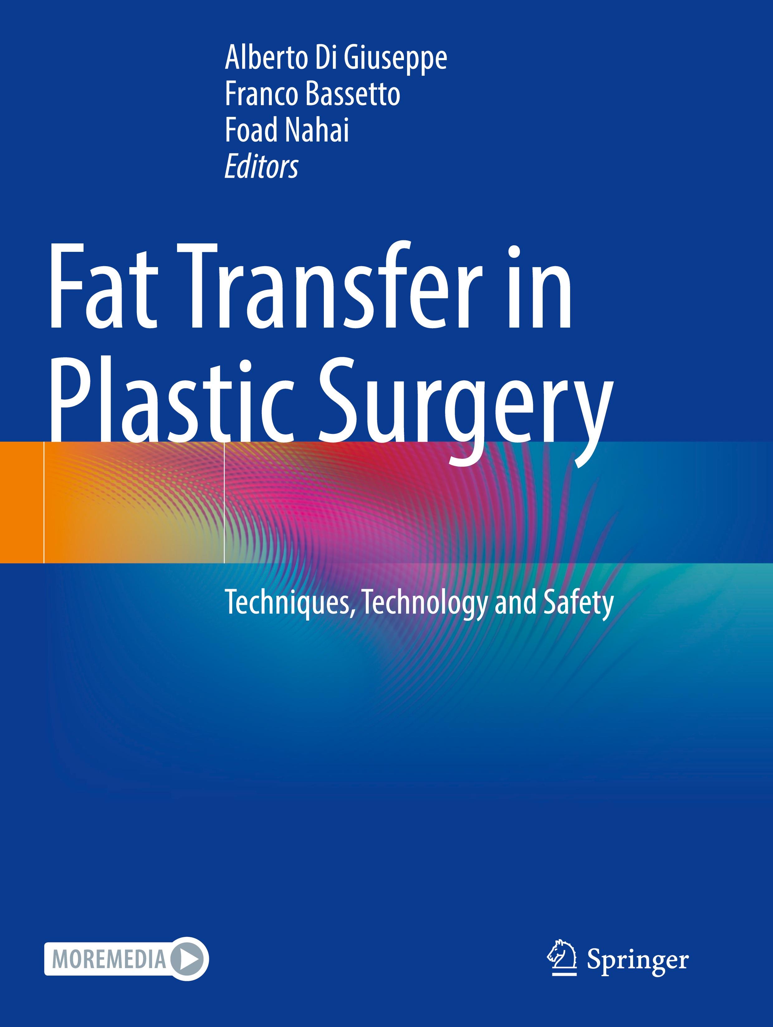 Fat Transfer in Plastic Surgery