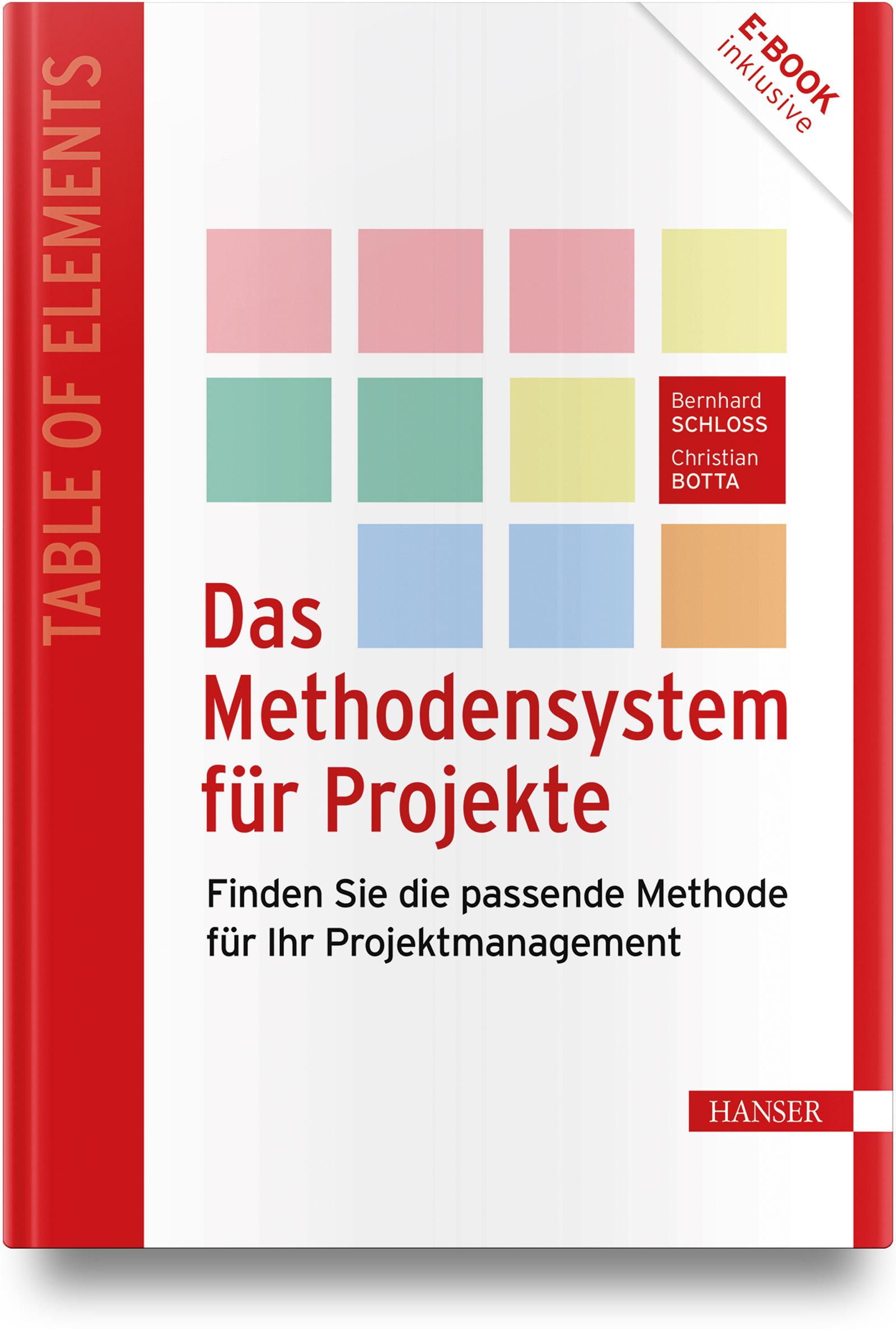 Das Methodensystem für Projekte