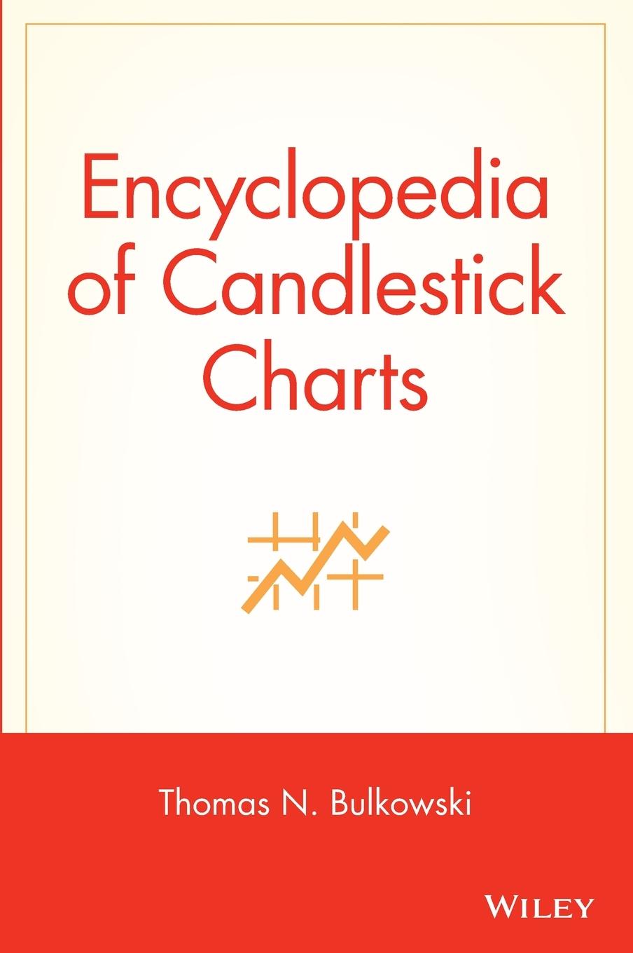 Encyclopedia of Candlestick Charts