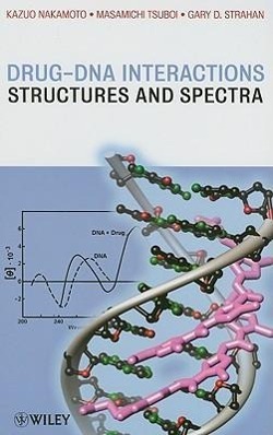 Drug-DNA Interactions