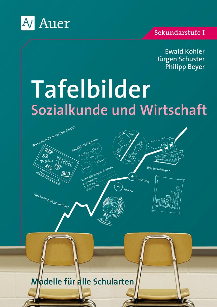 Tafelbilder für Sozialkunde und Wirtschaft