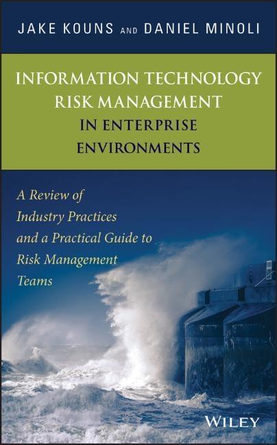 Info Security Risk Management