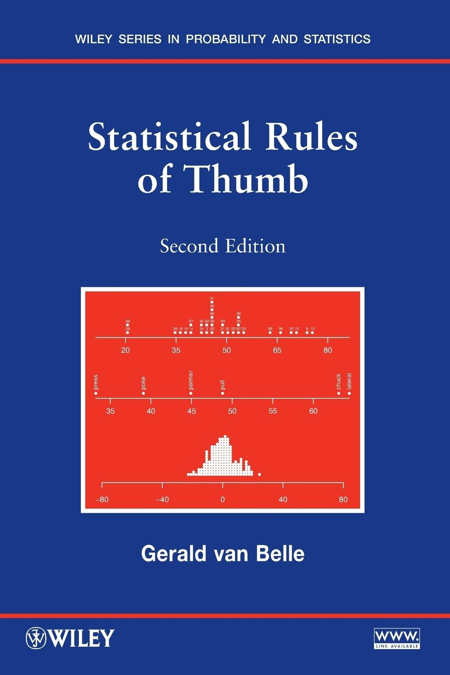 Statistical Rules of Thumb