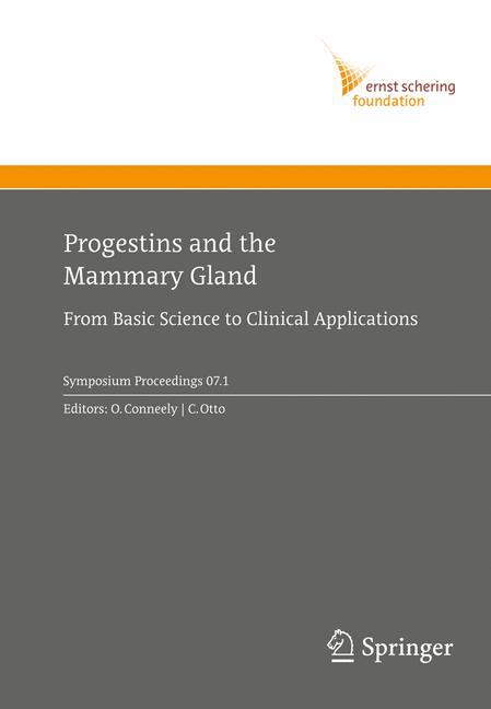 Progestins and the Mammary Gland