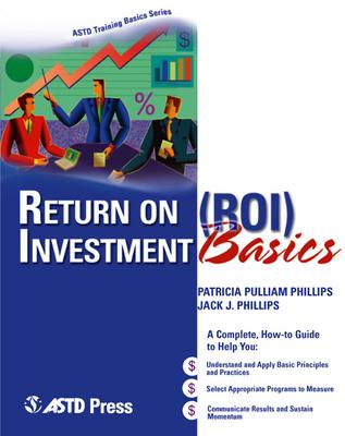 Return on Investment (Roi) Basics