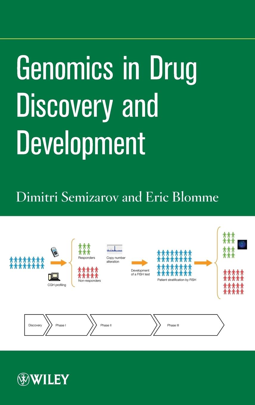 Genomics Drug Discovery