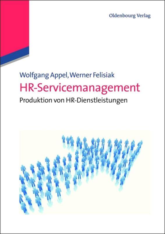 HR-Servicemanagement