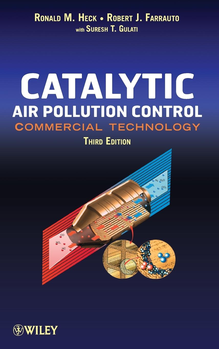 Catalytic Air Pollution Contro