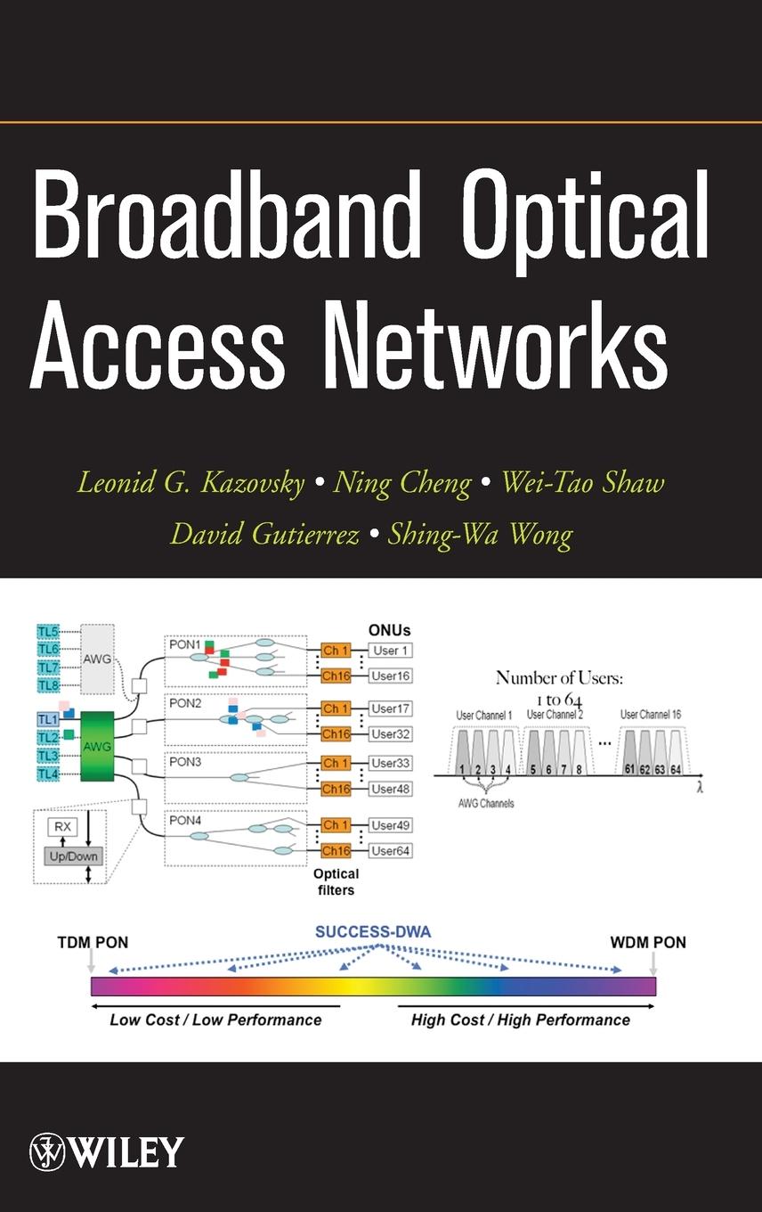 Broadband Optical Access Networks