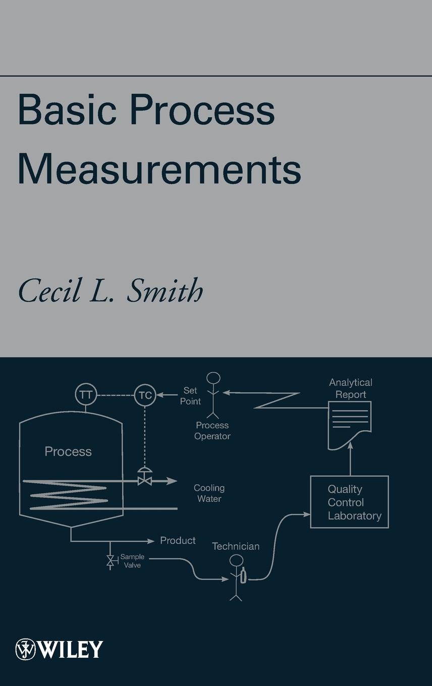 Basic Process Measurements