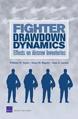 Fighter Drawdown Dynamics