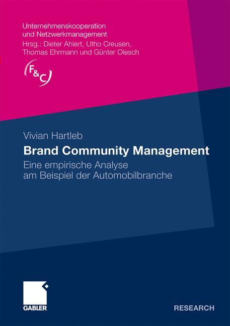 Brand Community Management